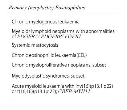 neoplastic-eosinophilias01.jpg