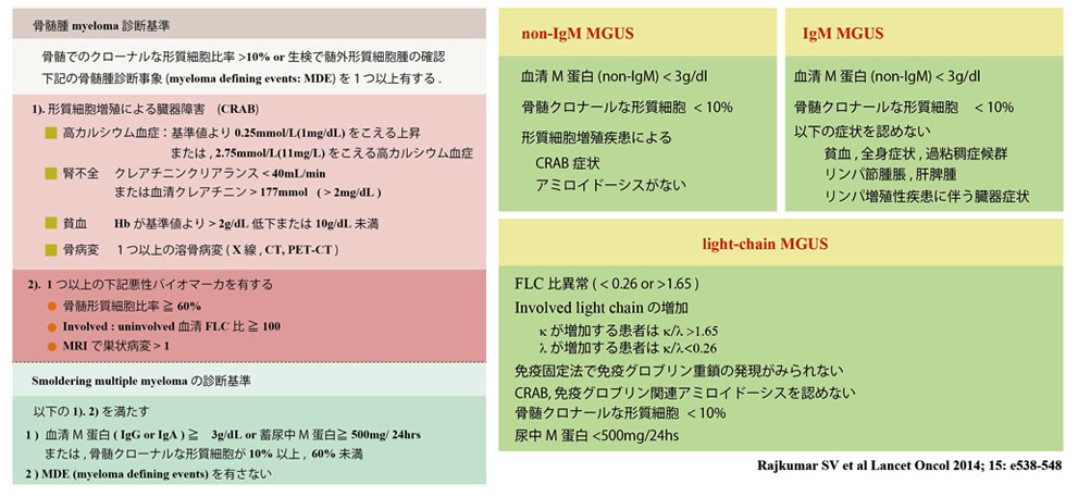 IMWG-kijun02.jpg