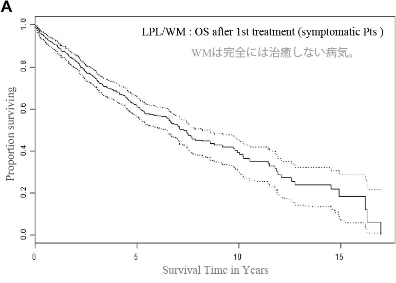 LPL-WM-OS.jpg